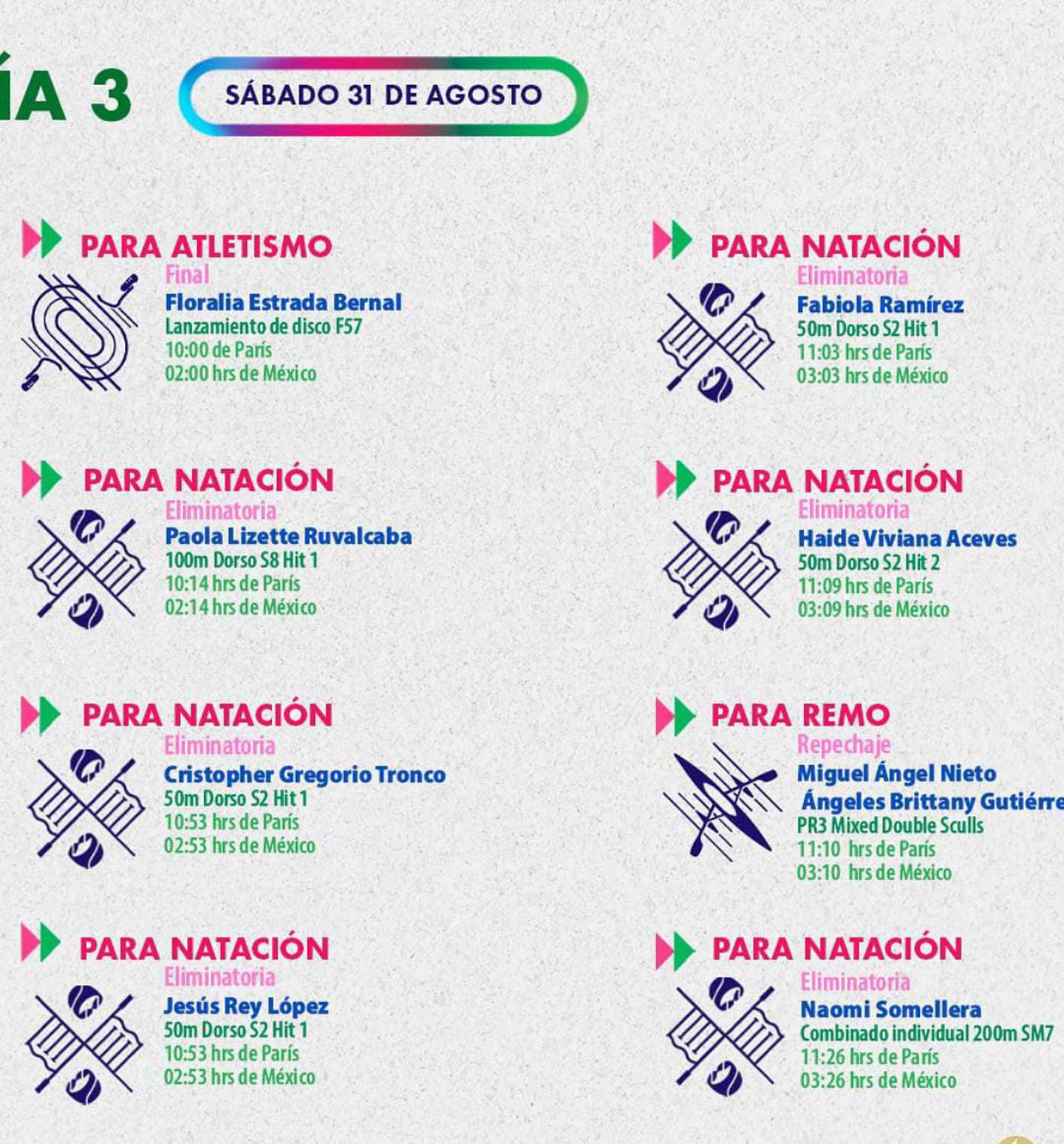 Los horarios de algunos atletas mexicanos para el sábado 31 de agosto en los Paralímpicos. (Foto: Instagram @copame_oficial)