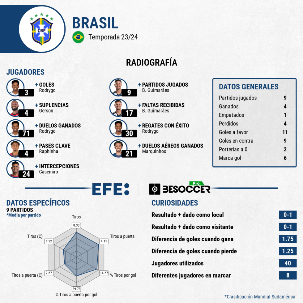 MUNDIAL 2026 ELIMINATORIAS | Una décima jornada llena de retos y riesgos