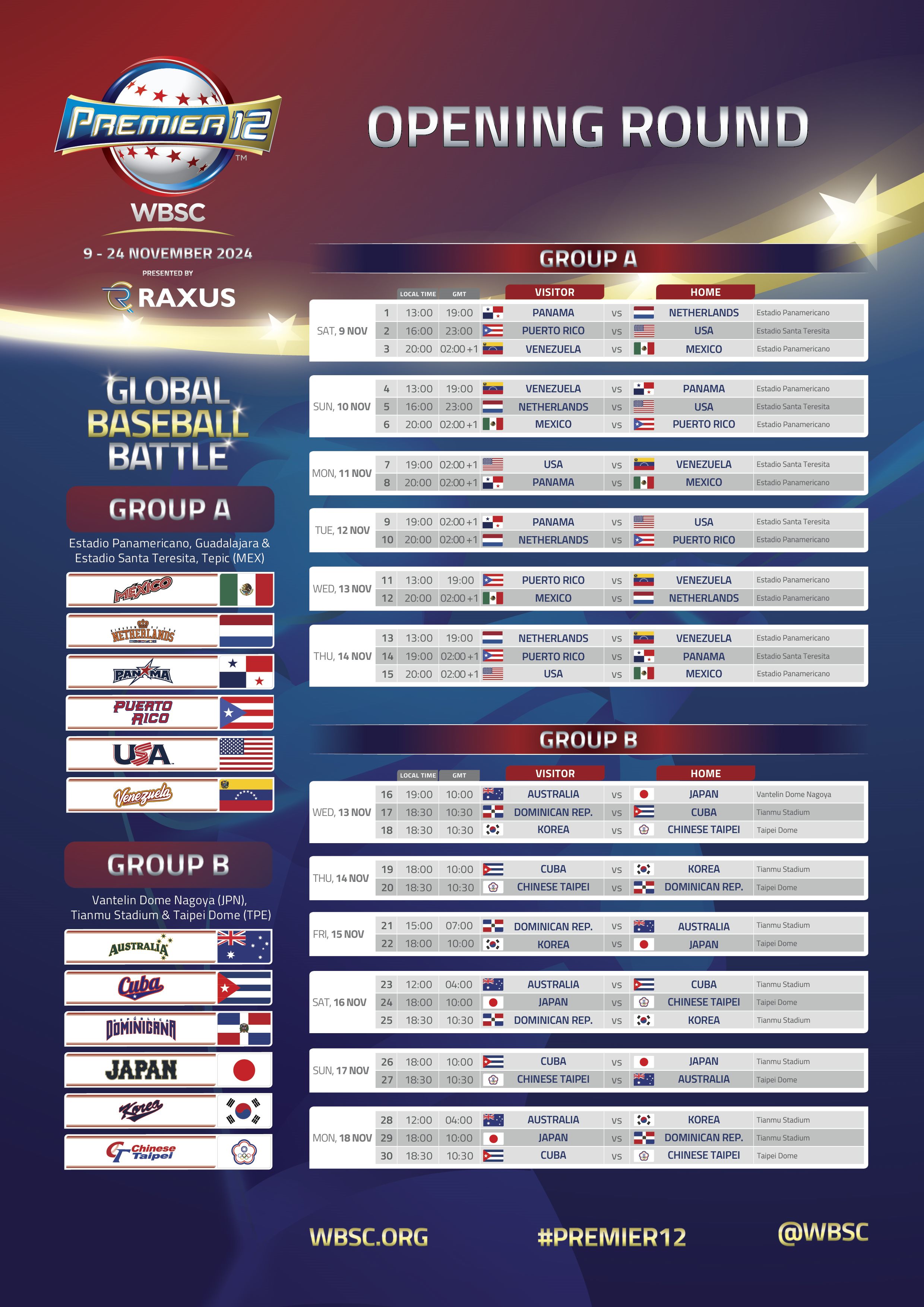 WBSC Premier12 presented by RAXUS