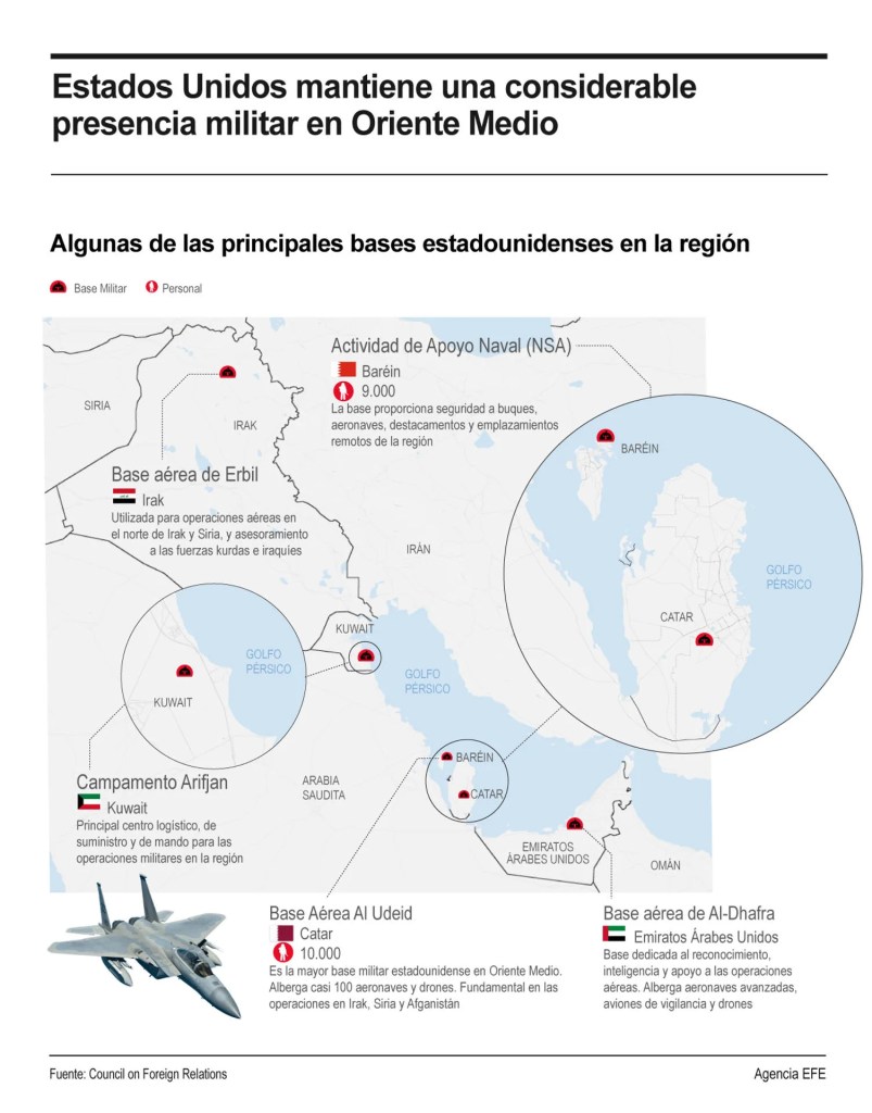 bases-oriente-medio ¿Dónde se ubican las bases de EE.UU. en Oriente Medio y a cuántos militares alberga?