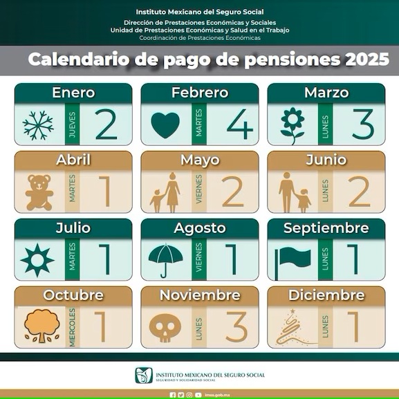 Pensión ISSSTE e IMSS, ¿cuándo depositan el pago de julio? - calendario-de-pago-de-pension-imss-2025