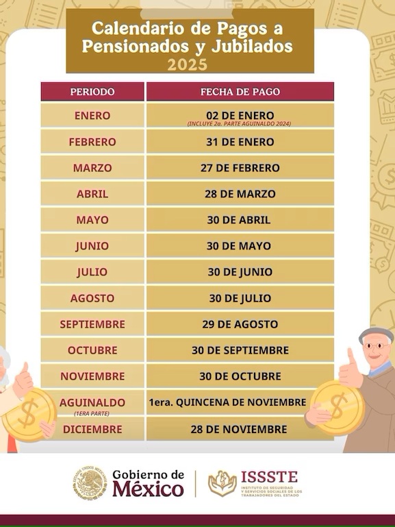 Pensión ISSSTE e IMSS, ¿cuándo depositan el pago de julio? - calendario-de-pago-de-pension-issste-2025